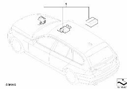 INSTALLATION KIT ALARM SYSTEM diagram for BMW 3 Series E91 LCI 316i