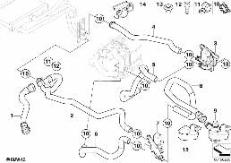 Vattenslang kupevärmare IHKABasis diagram for BMW 5 Series E60 525i