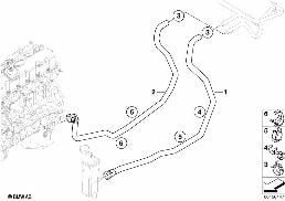 WATER HOSES diagram for BMW Z4 E85 2.5si