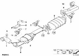 เครื่องฟอกไอเสีย/กรองน้ำมันดีเซล diagram for BMW X5 E53 3.0d