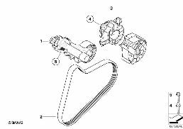 Riementrieb für Wasserpumpe/Generator