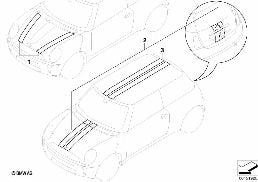 Paski ozdobne diagram for BMW MINI R50 Cooper