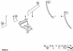 Listwy wewnętrzne Titan Line diagram for BMW X3 E83 LCI 2.0d