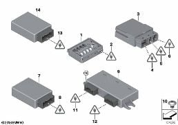 CONTROL UNITS/MODULES diagram for BMW 3 Series E90 318d