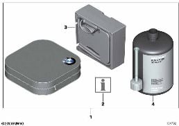 Kit mobilité pour pneumatiques diagram for BMW 5 Series E39 525td