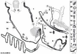 HYDRO STEERING-OIL PIPES