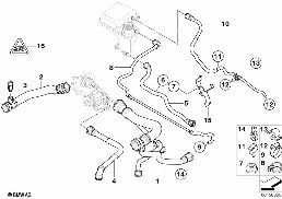 Prowadzenie węży wody ukł. chłodn. diagram for BMW 7 Series E65 745i
