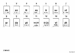 Przyczepa BMW diagram for BMW 7 Series E65 745i