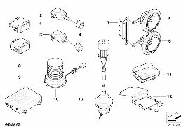 Pieces de vehicule officiel diagram for BMW 5 Series E39 525td