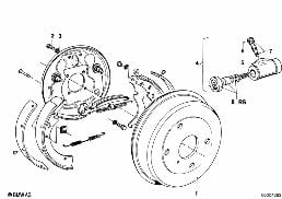 DRUM BRAKE-BRAKE DRUM/WHEEL BRAKE CYL.