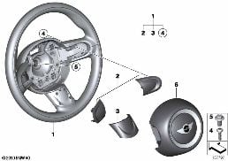 Σπορ τιμόνι αερόσακος diagram for BMW MINI R56 One