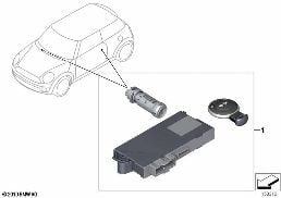 MASTER KEY LOCKING