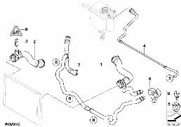 COOLING SYSTEM WATER HOSES diagram for BMW 5 Series E60 525i
