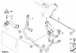 COOLING SYSTEM WATER HOSES