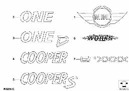 EMBLEMS / LETTERINGS