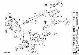 LUBRICATION SYSTEM/OIL PUMP diagram for BMW 3 Series E92 M3