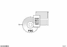 ENABLE CODE FOR JAPANESE NAVIGATION diagram for BMW 3 Series E46 318i