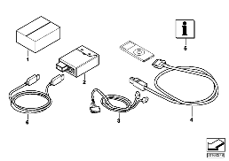 Retrofit kit, USB/iPod connection