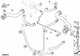 COOLING SYSTEM WATER HOSES