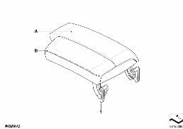 INDIVIDUAL ARMREST, CENTER CONSOLE