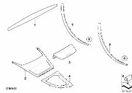 BMW PERFORMANCE INTERIOR MOLDINGS CARBON