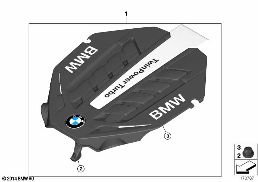Ljudskyddskaapa diagram for BMW 5 Series F10 550iX