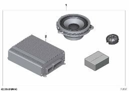 HIFI SYSTEM, ALPINE diagram for BMW 4 Series F33 425d