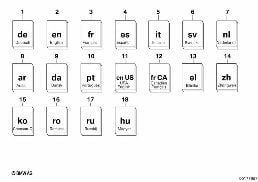 Formularz BMW diagram for BMW 7 Series E65 745i