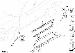 แผ่นปิดแผงบันได/บังโคลน,แผ่นรองรับเท้า diagram for BMW X5 E70 3.0si
