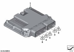 BASIC DDE CONTROL UNIT