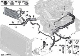 Flexibles eau refroid. / radiateur add. diagram for BMW 3 Series E90 LCI 335d