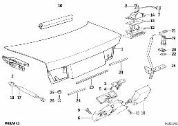 TRUNK LID/CLOSING SYSTEM diagram for BMW 8 Series E31 850Ci