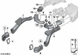 Luftstyrning diagram for BMW 5 Series F10 550iX