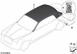Everflex střecha diagram for BMW Rolls-Royce Phantom RR1 Phantom