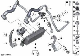 Échang. therm./conduite rad. huile BV diagram for BMW 5 Series F18 LCI 535Li
