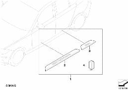 BMW PERFORMANCE DOOR SILL MOLDINGS