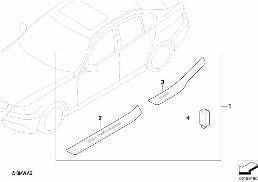BMW PERFORMANCE DOOR SILL MOLDINGS