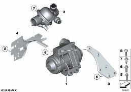 Soğutma sistemi su pompası/termostat diagram for BMW 7 Series F02 740Li