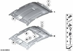 Takhimmel diagram for BMW 5 Series F07 GT 530d