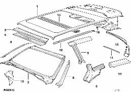 ROOF diagram for BMW 5 Series E34 525tds