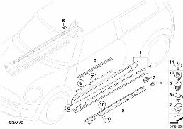 ROCKER PANEL STRIP JCW AERO PACKAGE