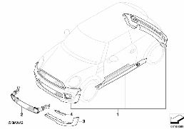 JCW AERODYNAMIC PACKAGE II