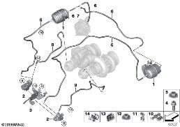 真空調節廢氣渦輪增壓器 diagram for BMW X5 E70 M