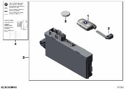 RADIO REMOTE CONTROL / SET RC WITH FEM diagram for BMW 4 Series F32 425d