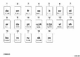 Uniwersalna inst. tel. kom. MINI diagram for BMW MINI R50 Cooper