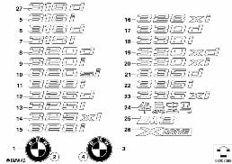 EMBLEMS / LETTERINGS diagram for BMW 3 Series E90 320d
