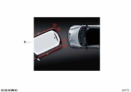 Park Distance Control universale sonoro diagram for BMW MINI R50 Cooper