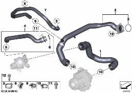 Sistema refrigeração/tubo flexível água diagram for BMW 5 Series F18 535Li