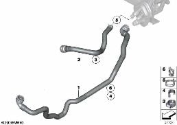 WATER HOSES diagram for BMW 3 Series E90 LCI 318d