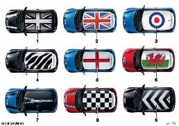 Roof decals diagram for BMW MINI R50 Cooper